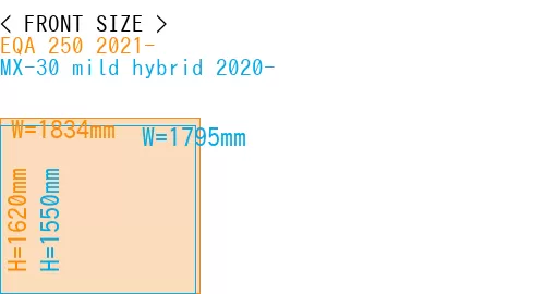 #EQA 250 2021- + MX-30 mild hybrid 2020-